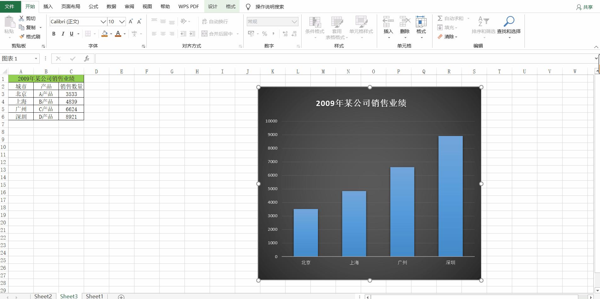 excel图表怎么移动数据系列位置,excel将图表移动到一个区域怎么弄