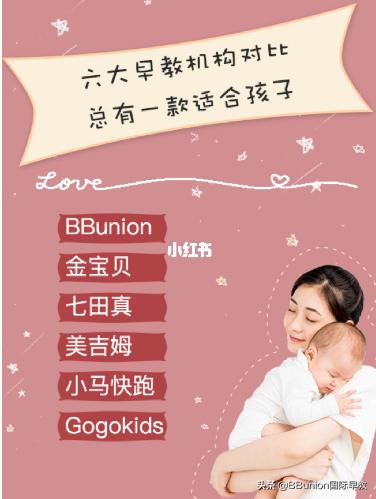 早教机构加盟费用一览表,加盟早教机构应该考虑哪些问题