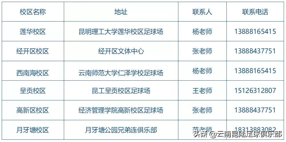 全国青少年校园足球联赛云南报名,云南省青少年足球培训