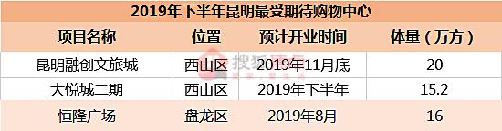 买房容易踩的坑全都在这里 (警惕买房路上那些坑)