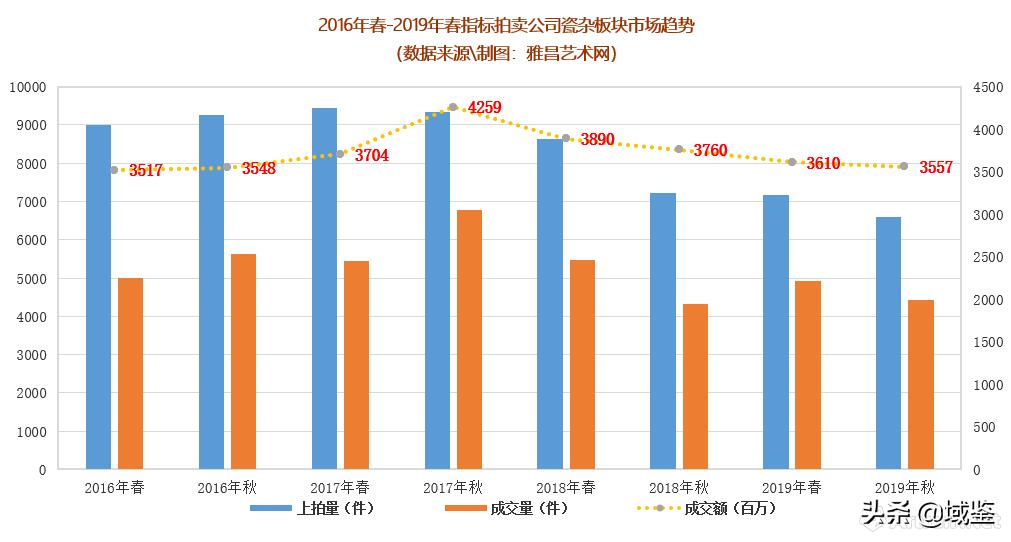 易寻无价宝难得有情郎意思,易寻无价宝难得有情郎