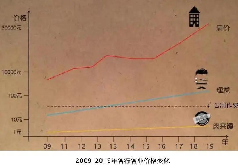 3m灯箱布和uv喷绘布的区别,灯箱布和软膜有什么区别