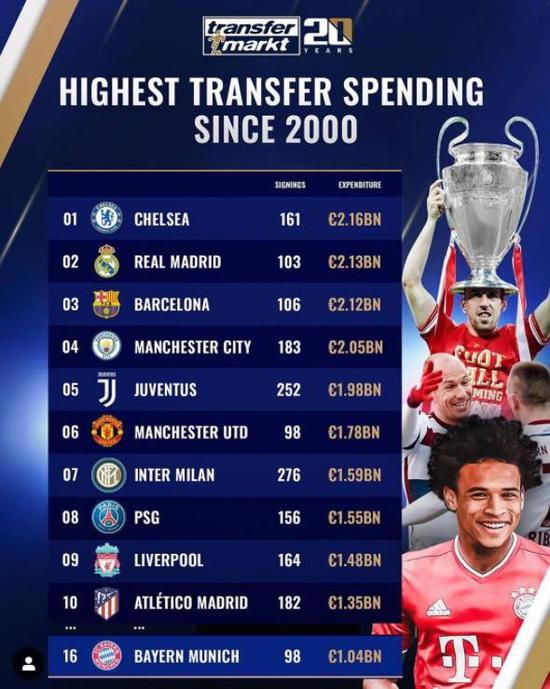 禹唐体育数据,禹唐体育运动会