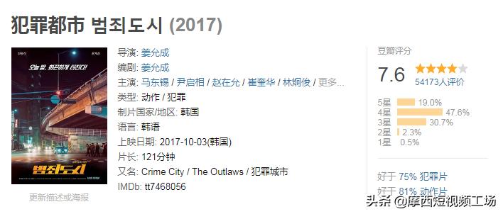 韩国人的*力暴**美学