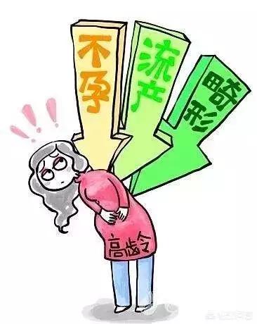 高龄产妇要做无创dna或者羊穿吗,34岁怀孕35岁生需要做羊水穿刺吗