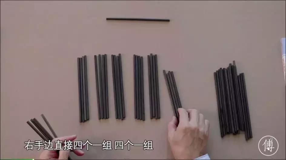 傅佩荣占卜讲座,傅佩荣讲系辞占卜解卦之术