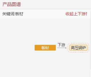 包钢股份公司估值,包钢股份2020年报深度分析