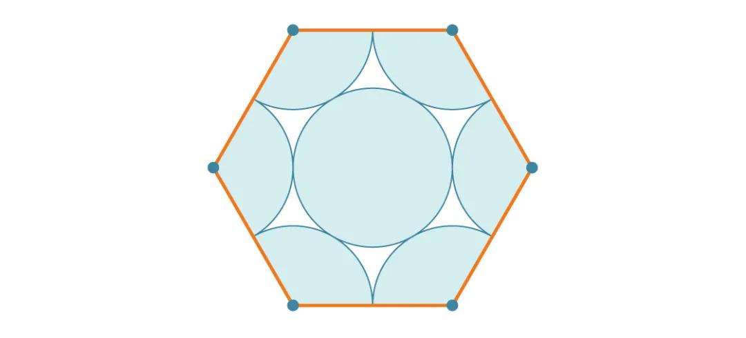 数学家告诉你，多少距离能产生美？