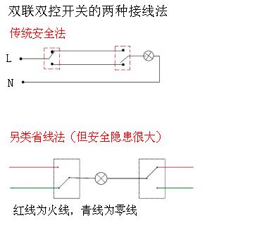 联动开关的接法图片,联动开关原理图