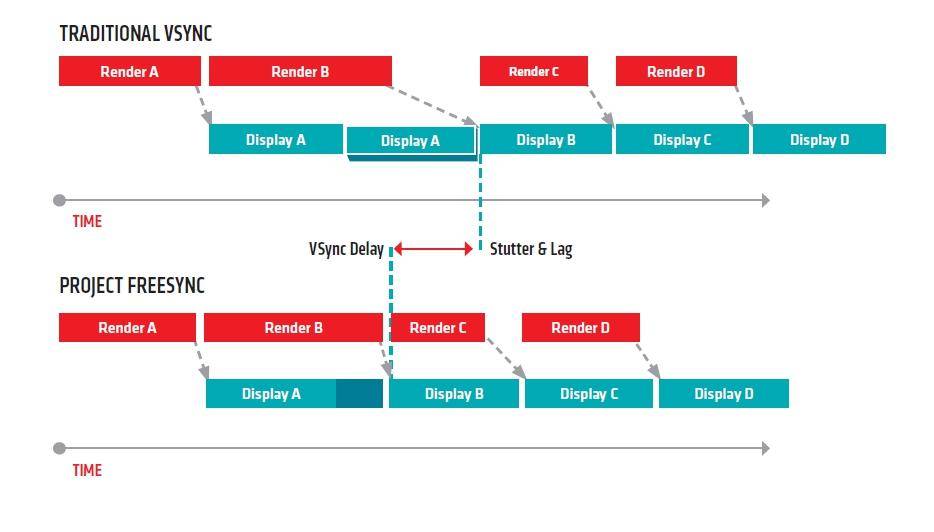 显示器配置讲解基本知识,显示器的各种参数讲解