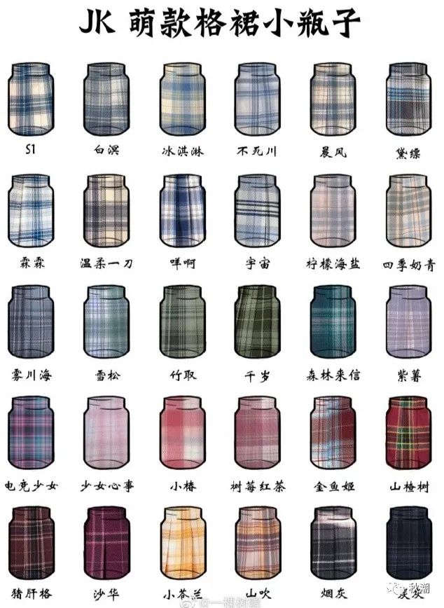 萌新入坑jk后才知道的小细节,入坑jk基础知识