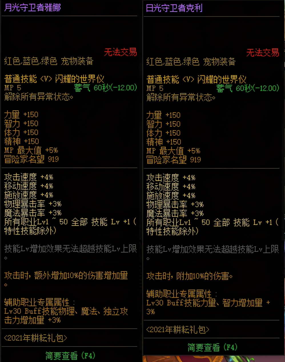 dnf体验服商城活动更新一览,dnf2024新春礼包体验服