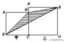 小学几何求阴影部分面积教学视频,五年级几何图形求阴影部分的面积
