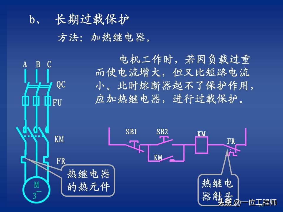 继电器与接触器控制的常用基本线路，绘制原理图的规则，值得保存