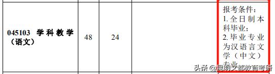 食品专业跨考风景园林专业,工科生跨考什么专业比较好