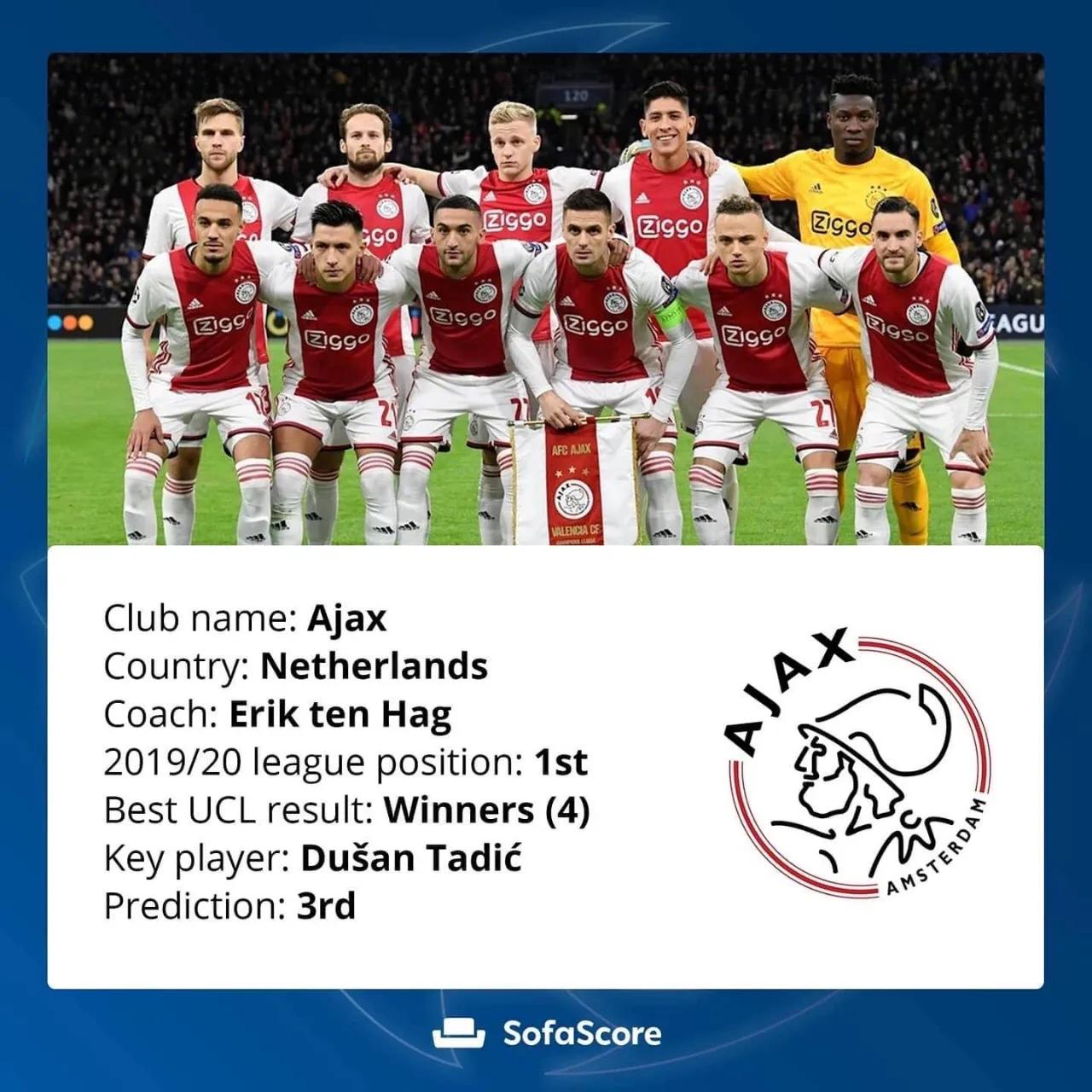 17-18赛季欧冠尤文阵容,欧冠五大豪门各占一席之地