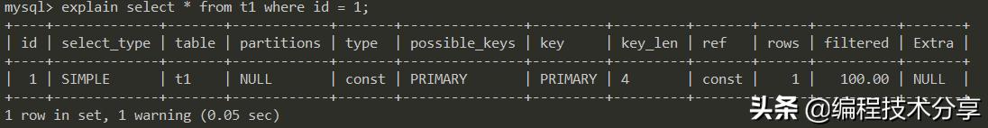 步步为营概括,sql优化与开发