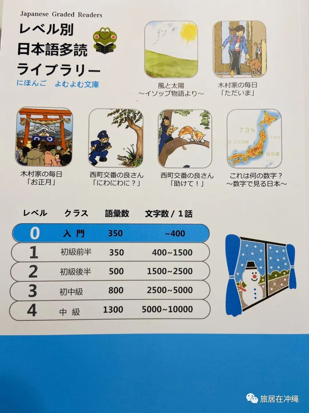 日语一到十儿童学日语,4岁儿童日语必备教材