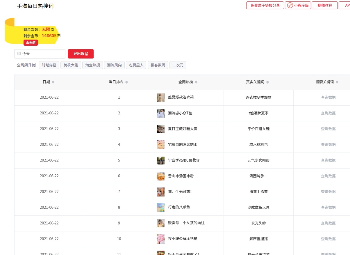 怎么写淘宝标题权重高,淘宝标题关键词位置权重