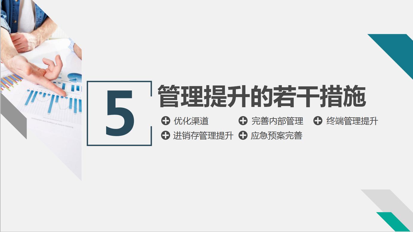 销售的工作规划及思路ppt模板,如何做销售计划ppt模板