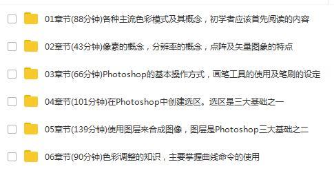 ps14.0入门教程零基础,ps60天零基础入门教程