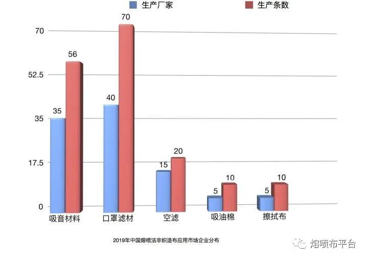 从风口到浪尖，我是真的还想再“火”五百年