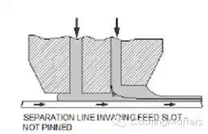 涂布锂电池怎么操作,锂电池涂布方式有哪几种