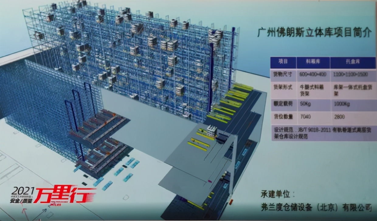 中叉网2021叉车排行,中叉网叉车山西排名