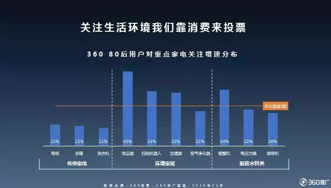 双11疯狂大开箱,双十一开箱有多疯狂