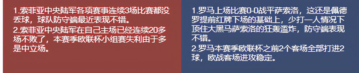 今日竟彩推荐，依旧稳如老狗，恭喜昨天收米的朋友