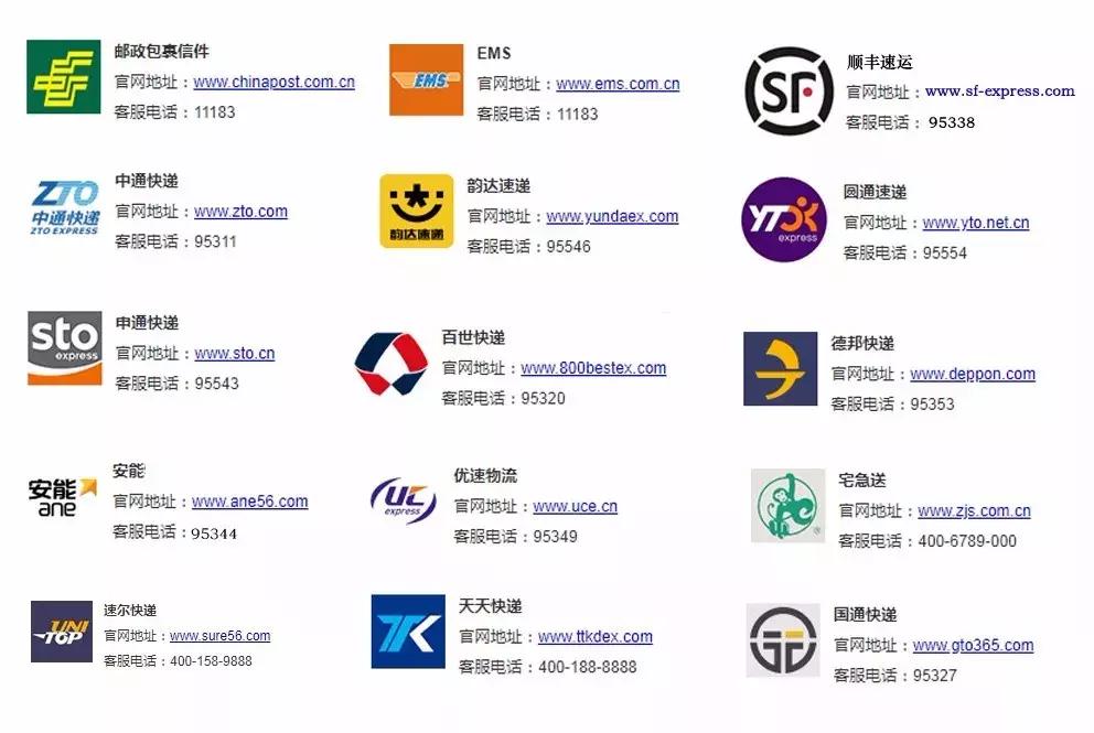 收到这种快递要小心了,碰到快递拒收怎么处理