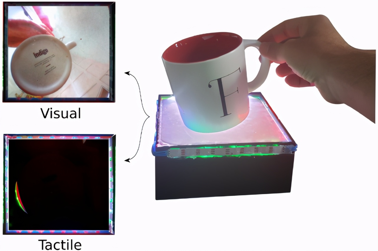 生物物理学中的深度学习,深度学习高能物理