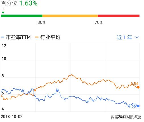 弘阳地产市值,弘阳地产的股票市值