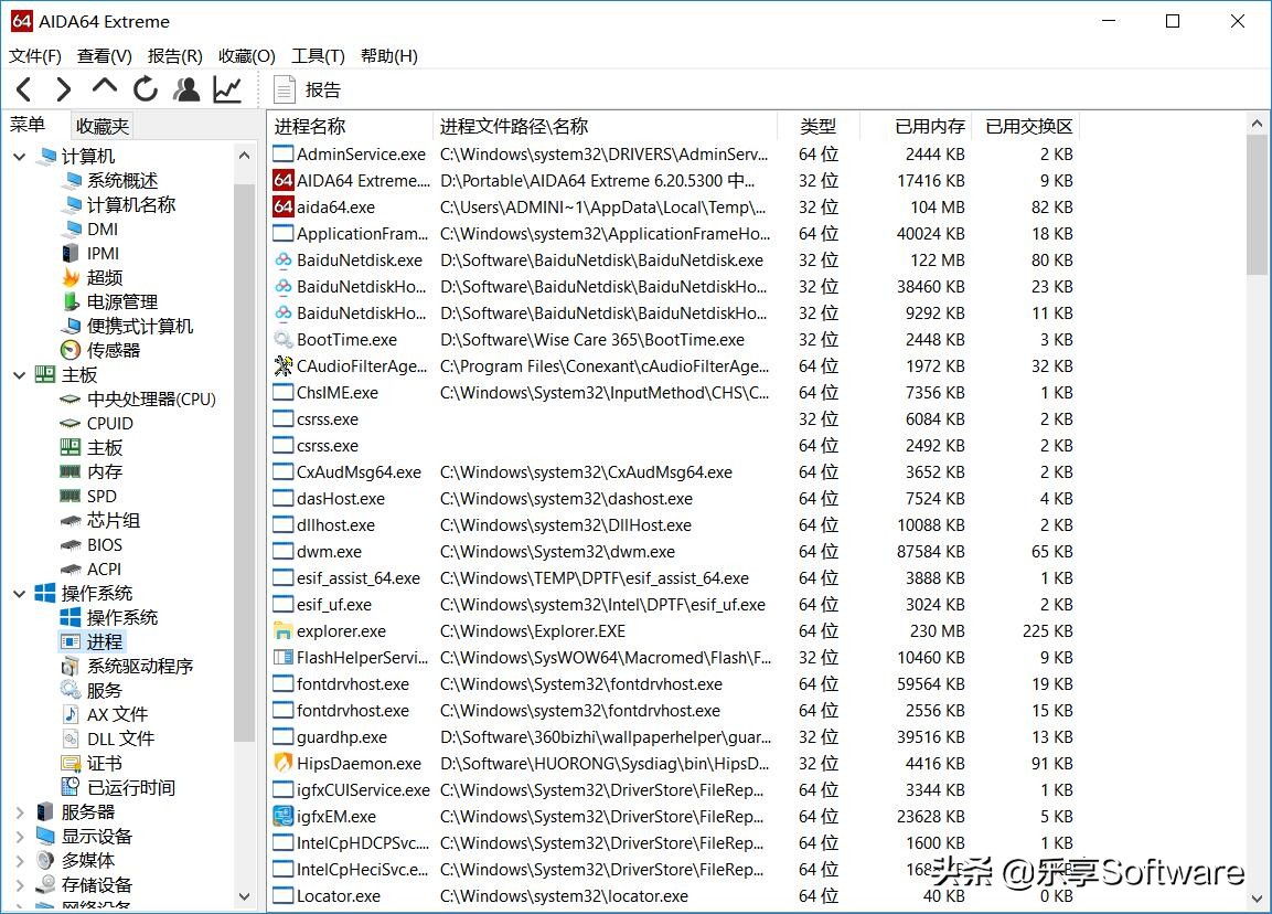 AIDA64，专业级硬件检测与测试工具，能详细地显示电脑的每个方面