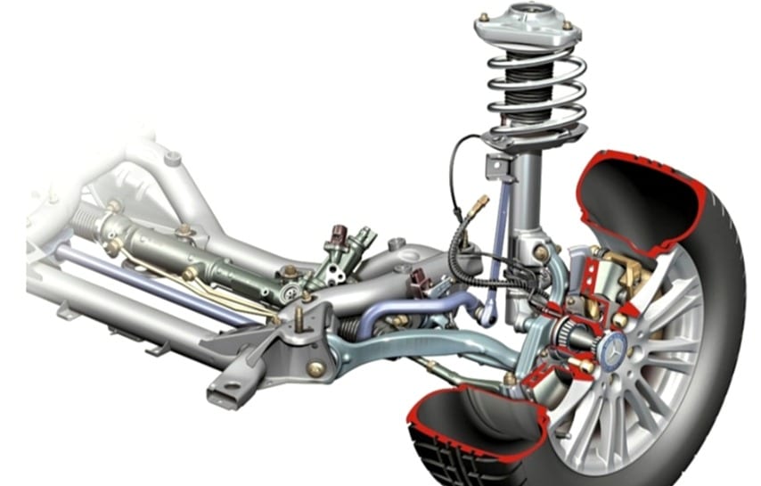 轿车改哪种减震器舒适最好,汽车减震器太硬了有办法调吗