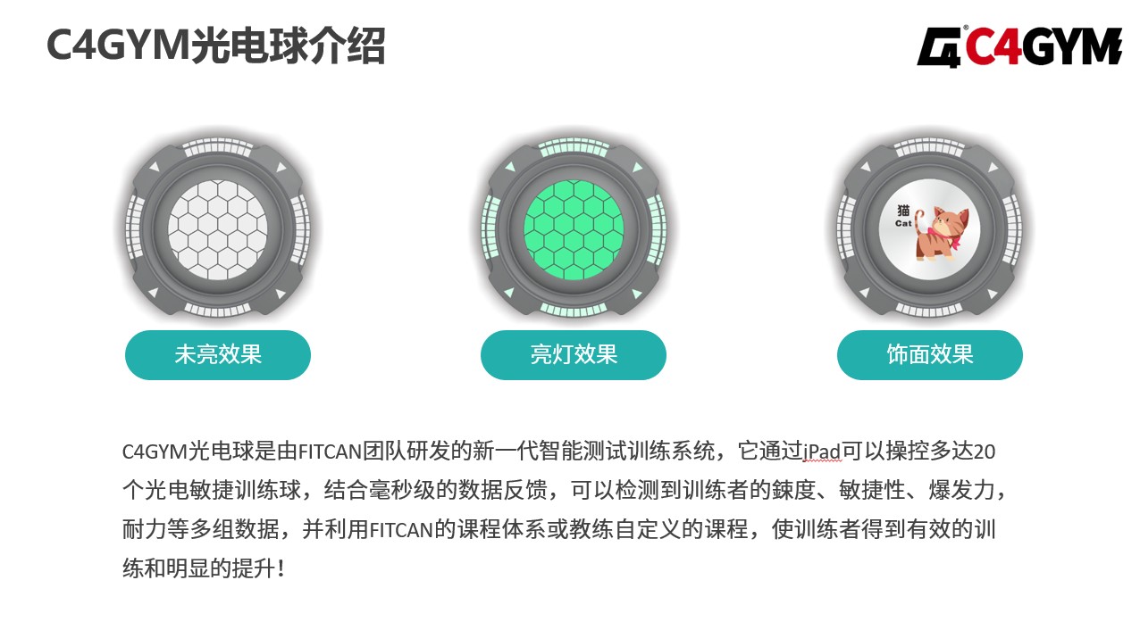 为中考体育满分助力，C4gym敏捷训练光电球发挥大能量