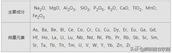 中普检测怎么样,中普检测靠谱吗