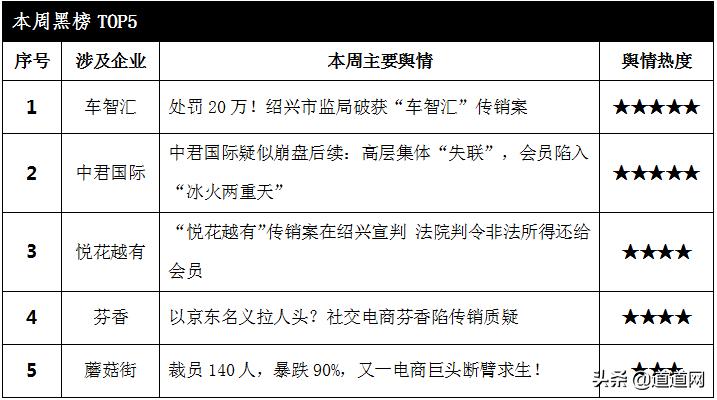 内设机构改革新方案,内设机构改革步骤