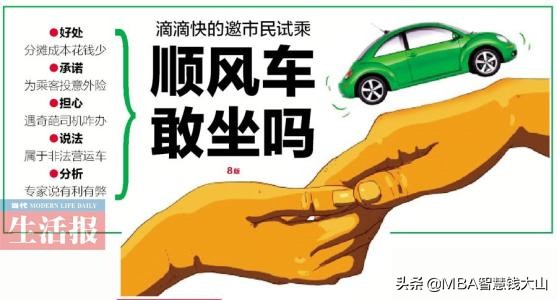 滴滴vs快的之争再现,滴滴和快滴大战