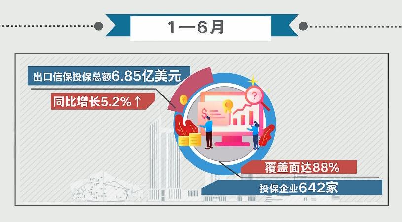 经济形势新观察,开年经济观察