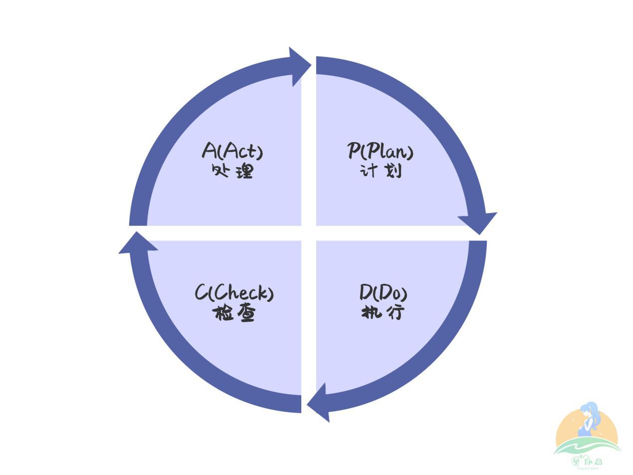孩子丢三落四不自律该怎么教育,孩子总是丢三落四屡教不改文案
