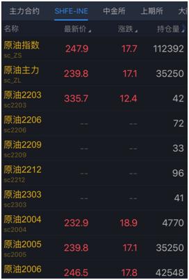 投资理财神器软件,投资理财新手入门技巧