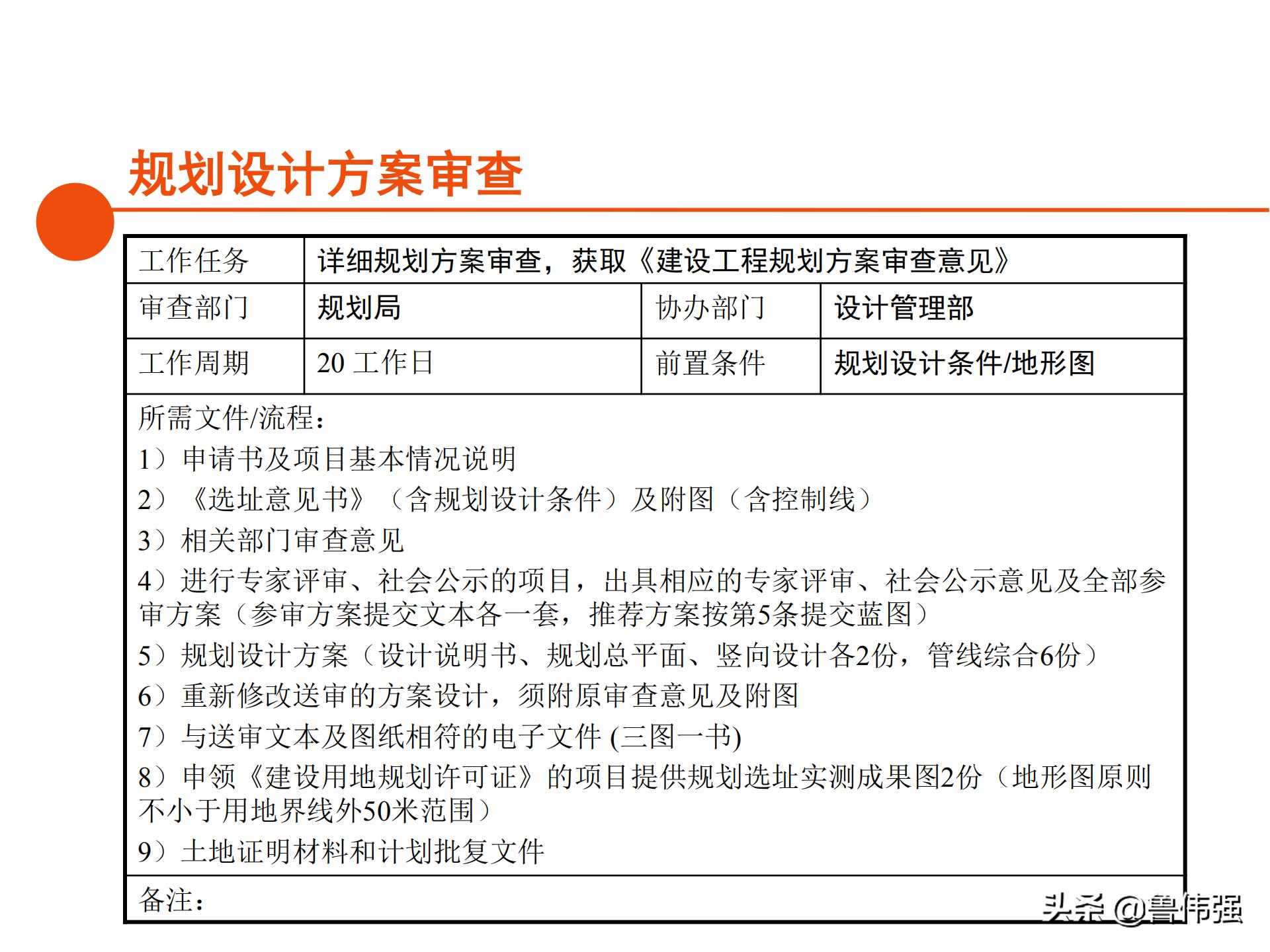 苏州项目报批报建工作流程,报批报建工作流程
