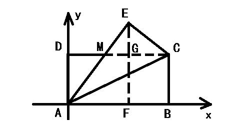七年级直角坐标系动点解题技巧,初一平面直角坐标系找规律技巧