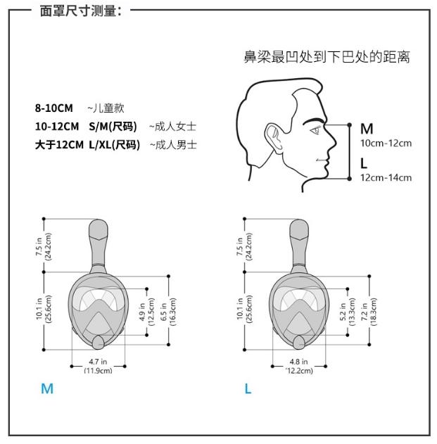浮潜全干式面罩,浮潜全面罩的优缺点