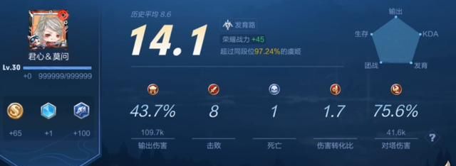 王者荣耀虞姬最近一次改动,王者虞姬加强什么时候上线