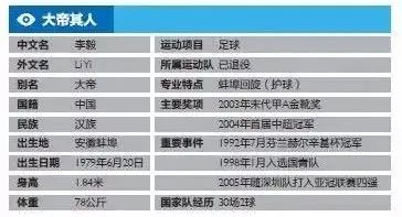 到了蚌埠住哪里,我到蚌埠了