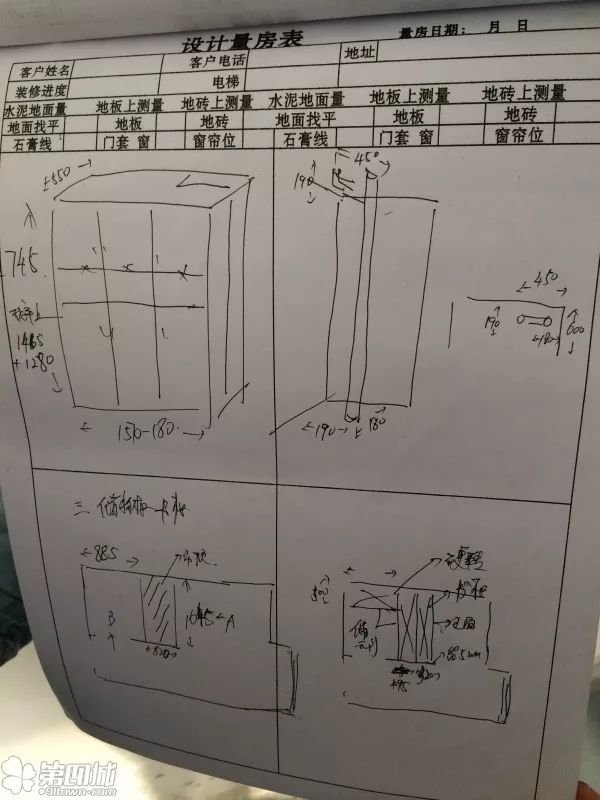 漫漫装修路，比邻有缘人（第二部分）
