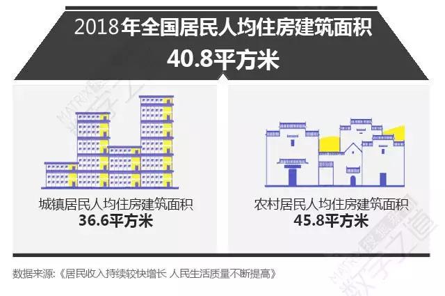 2022年宝鸡的房价是涨还是跌,宝鸡壹号公园房价为什么这么便宜