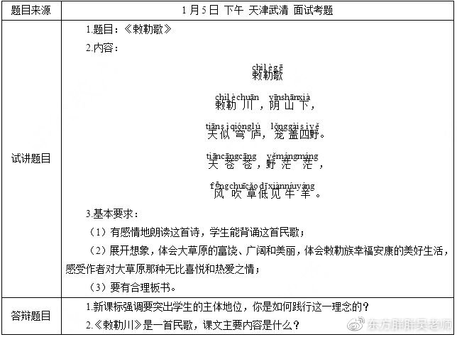 教师面试试讲视频小学语文拼音,小学语文教师面试搭石试讲视频